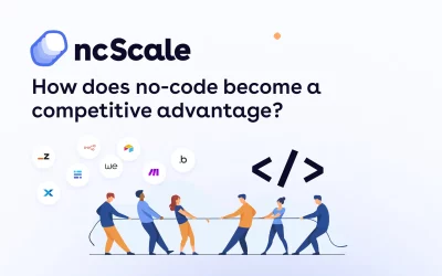 How does no-code become a competitive advantage?
